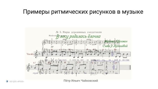 Диянова А.М.  Понятие ритма и метра в музыке