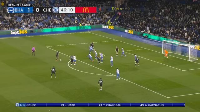 Брайтон – Челси: полный видеообзор матча АПЛ! 21 апреля 2026