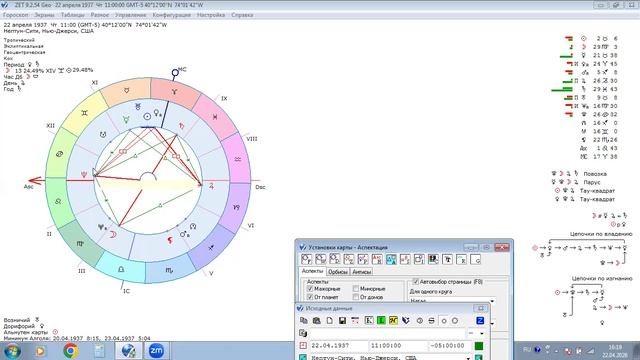 Гороскоп Джека Николсона