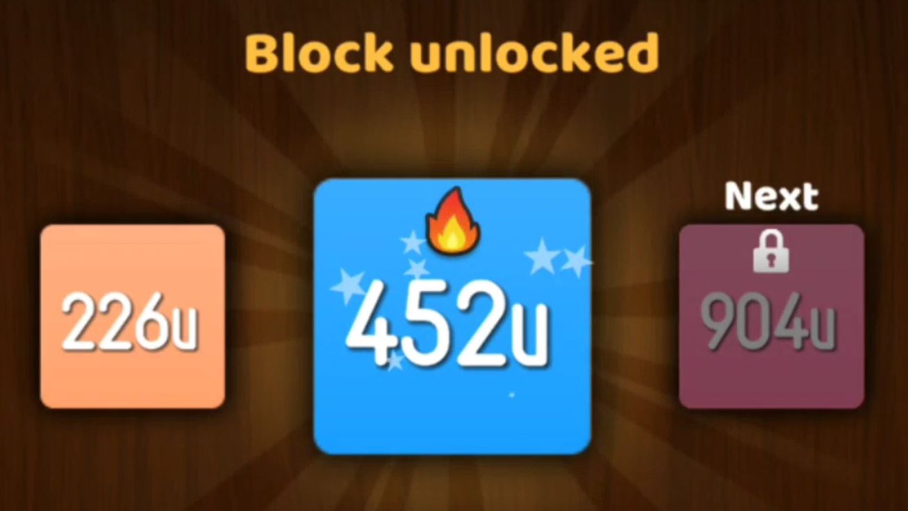 NumBlocks (113u → 226u → 452u)