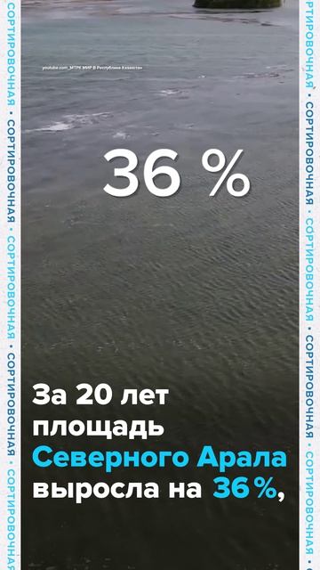 Аральское море — когда-то было четвёртым по величине озером в мире