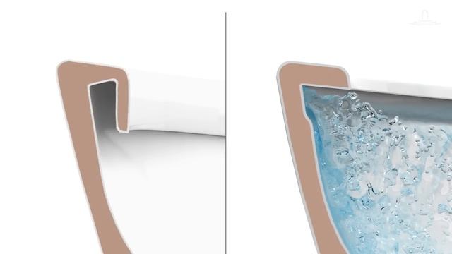 DirectFlush - Rimless Toilet | Villeroy & Boch