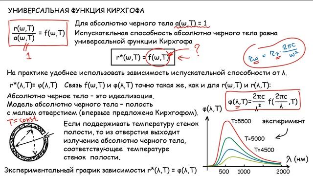 Тепловое излучение часть 2. Закон Кирхгофа