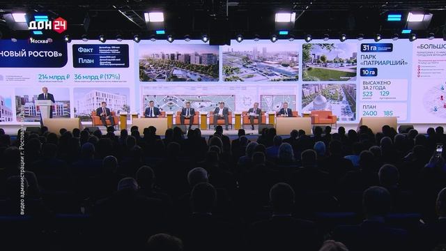 Форум «Малая Родина – сила России»: ростовский опыт развития территорий представили в Москве