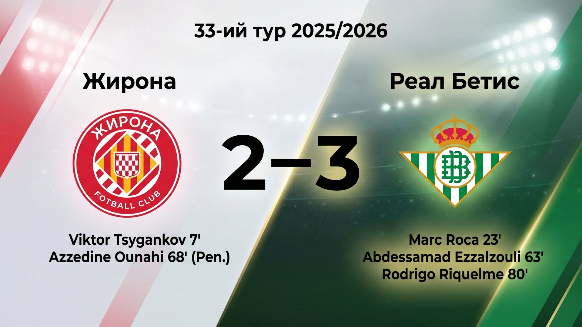 ГОЛЫ ЖИРОНА - РЕАЛ БЕТИС // 34-ЫЙ ТУР ЛА ЛИГА 25/26