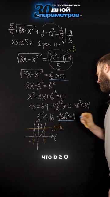 Марафон 30 дней ПАРАМЕТРОВ. День 24. Часть 2. #егэ #математика
