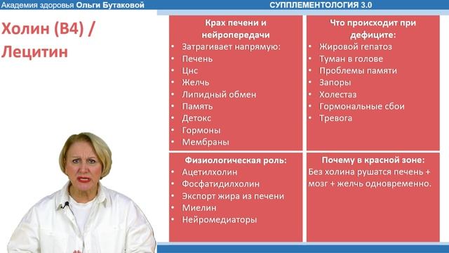 Секретная опора организма: 4 незаменимых вещества