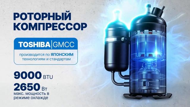 Сплит система 🆕 CENTEK серии F 🆕 F-series со встроенным Wi-Fi для идеального управления