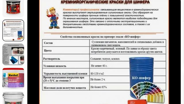 Занятие № 22 Технология малярных работ. Изопреновая краска СКИ-3 обучение