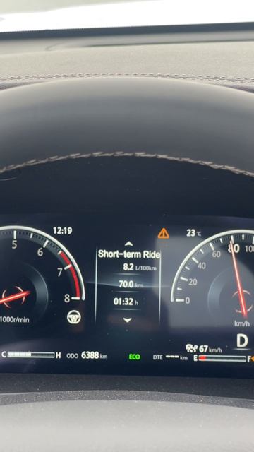 2024 CHANGAN CS95 тест By MegaRetr