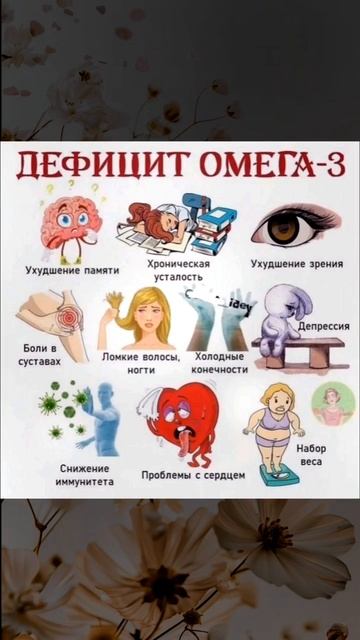 Дефицит ОМЕГА-3