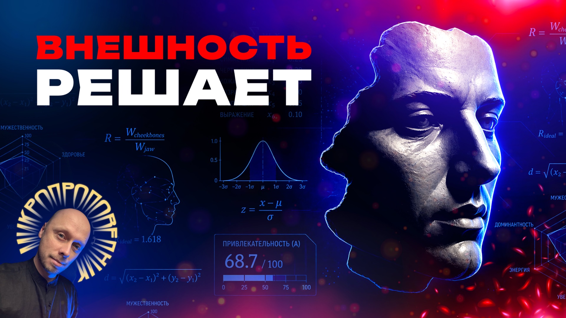 Внешка vs состояние. Инцелы и культ внешности. Микропроповедник №145