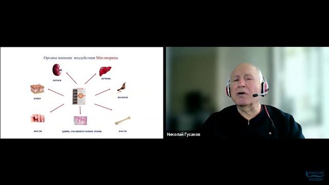 Сохрани свою молодость с Вивасан