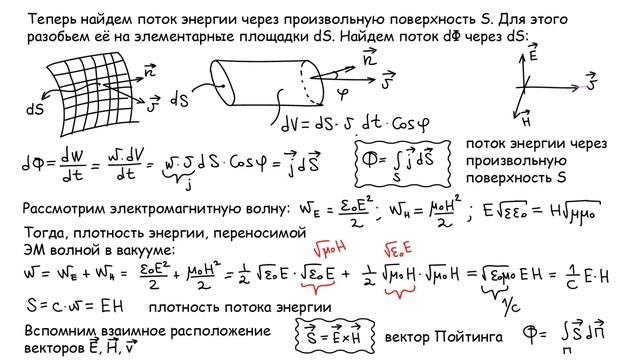 Поток энергии, вектор Умова