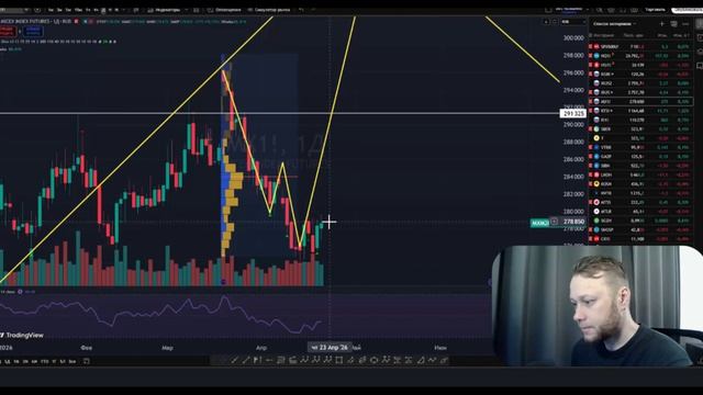 Богдан сусик и компания