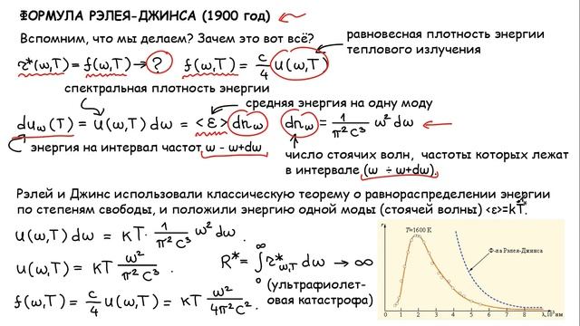 Формула Релея-Джинса