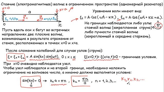 Равновесное тепловое излучение.  Одномерный резонатор