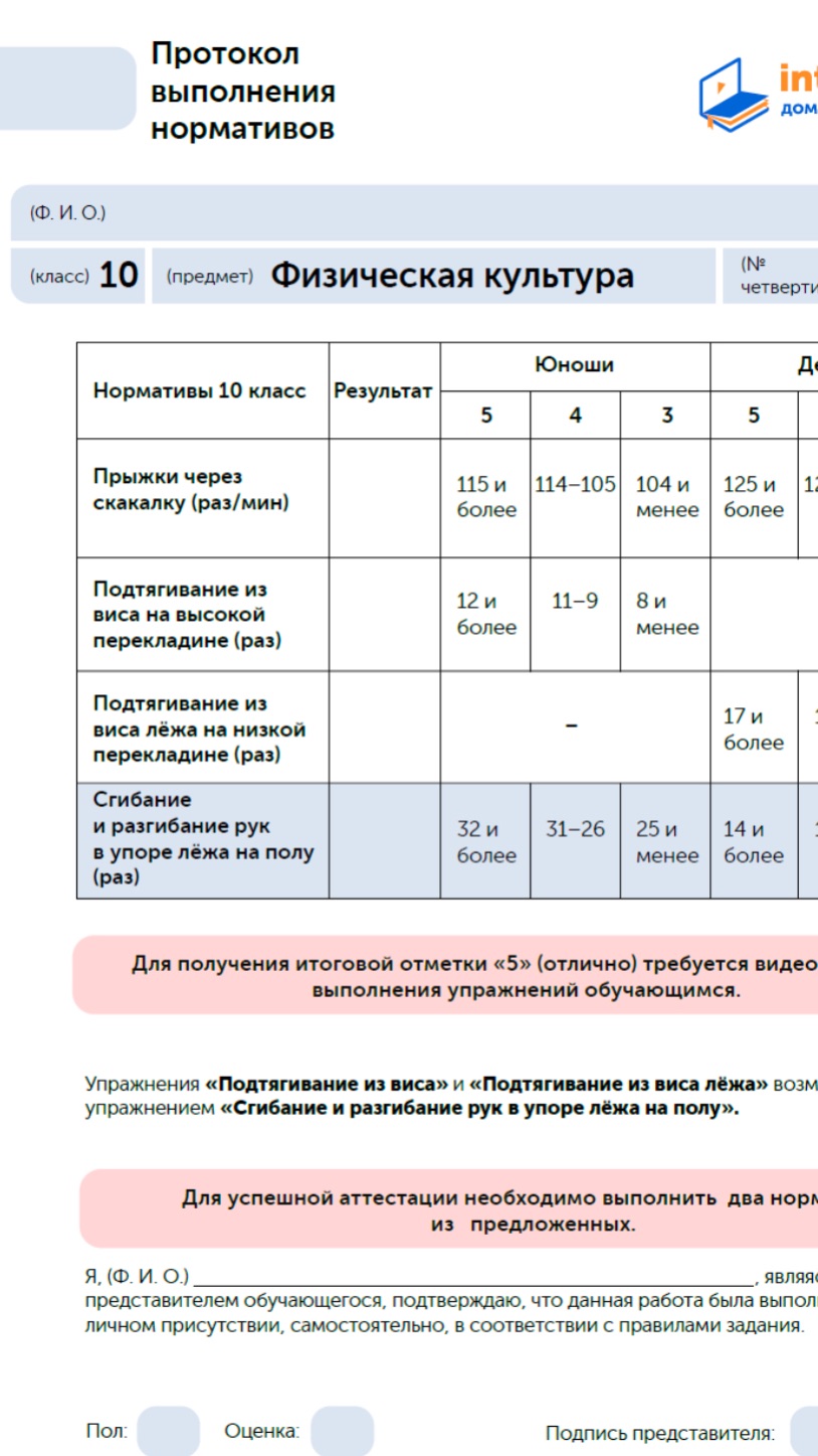 ученица 10 класса. До Куинь Ань