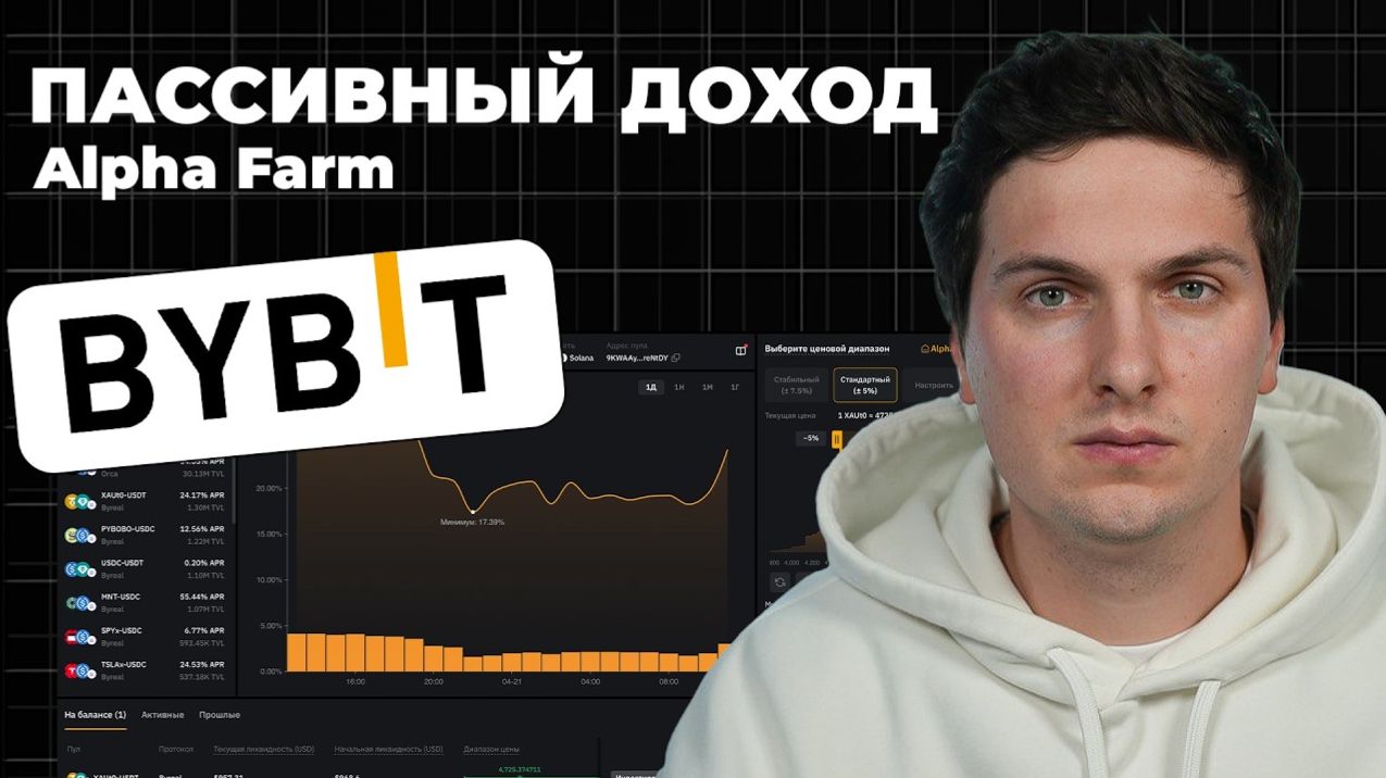 КРИПТОВАЛЮТА БАЙБИТ КРИПТОВАЛЮТА / 加密貨幣 BYBIT 貿易 / CRYPTOCURRENCY BYBIT CRYPTOCURRENCY