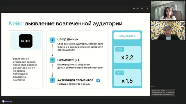 Генеративный ИИ и data-driven маркетинг