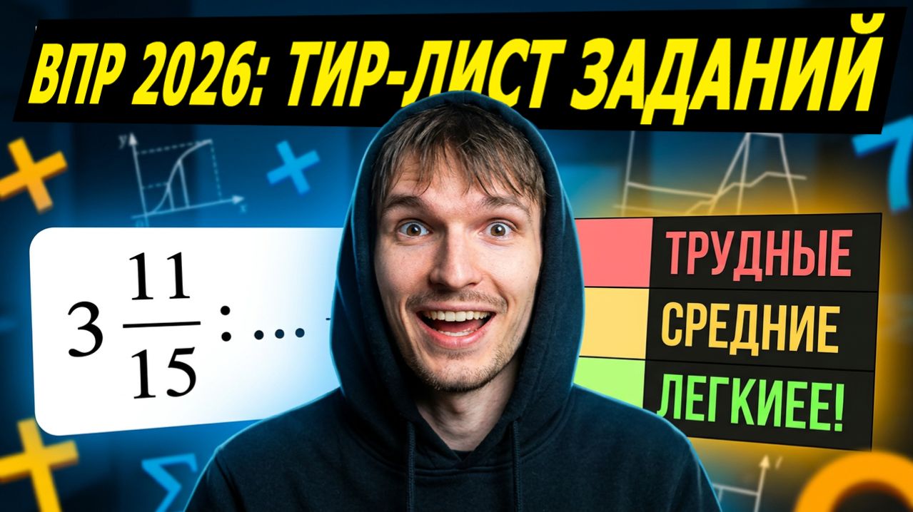 ТИР-ЛИСТ ЗАДАНИЙ ВПР ПО МАТЕМАТИКЕ ЗА 7 КЛАСС | ПЕРВАЯ ЧАСТЬ