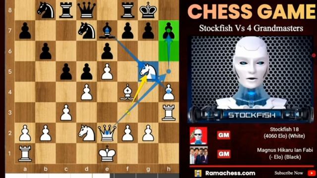STOCKFISH18СЫГРАЛПРОТИВМАГНУСА ХИКАРУИЭНАИФАБИАНО ВМЕСТЕ ВШАХМАТАХ2026ГОДАSTOCKFISHVS4ГРОССМЕЙСТЕРАр