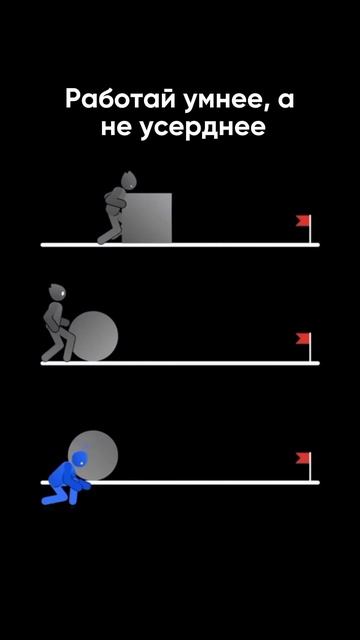 Больше работать ≠ больше зарабатывать.