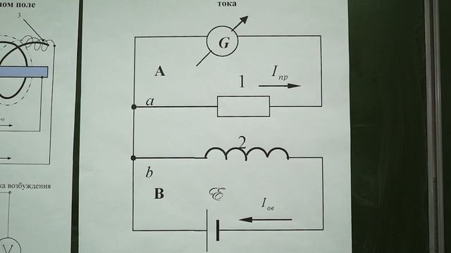 Генератор спирального магнитного поля (трансформатор постоянного тока) #трансформатор #transformer