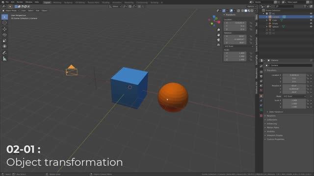 02-01-Object transformation [RUS]