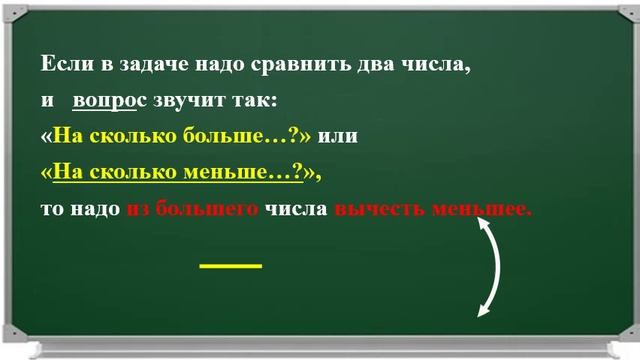 Урок93 Дециметр