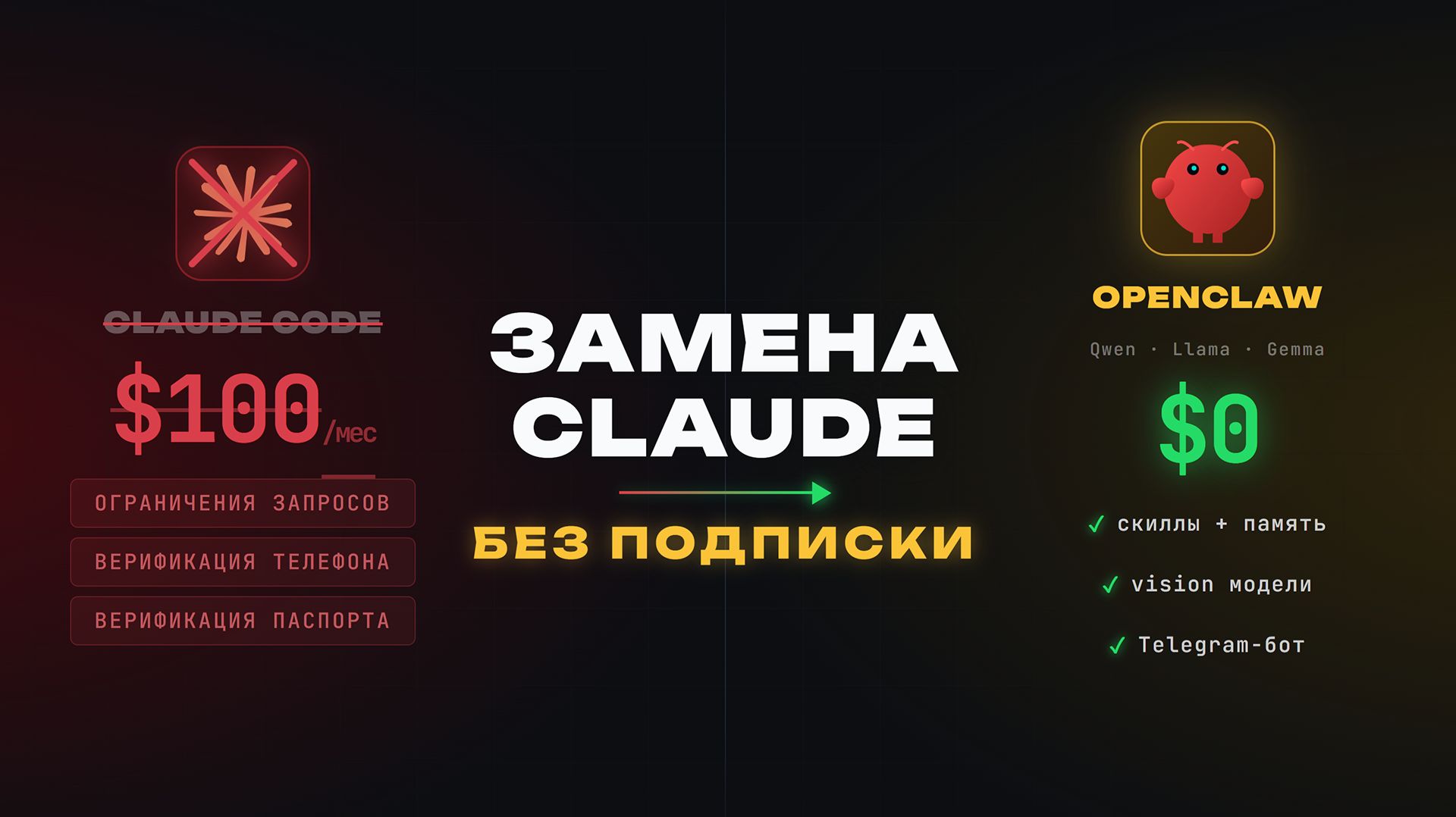 Claude без подписки — Opensource LLM + свой агент OpenClaw на RunPod