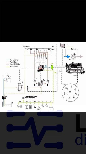 LIEBHERR A316. Как протестировать новую панель на столе?