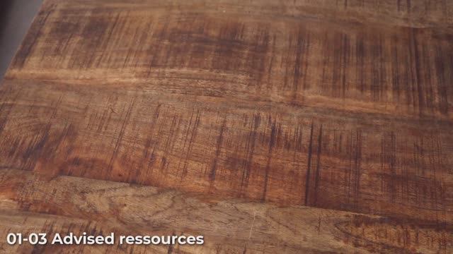 01-03 Advised ressources [RUS]