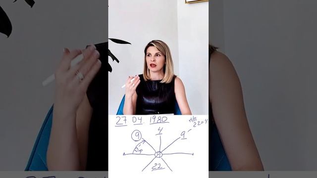 Бесплатный расчет по дате рождения от Nadyalider