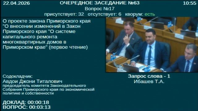 Заседание Законодательного Собрания Приморского края №63 22.04.2026