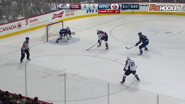 ХОККЕЙНЫЙ СТЫД. Неловкие моменты в хоккее которые игроки никогда не забудут.