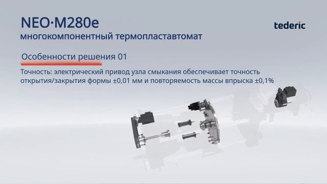 NEOM280e: многокомпонентное литье  нанесение покрытия внутри пресс-формы  решение Тедерик