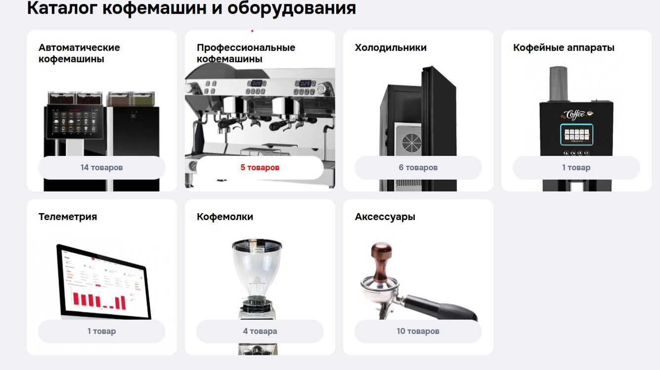 Кофейный Мир на выставке Кофе Чай Какао Экспо