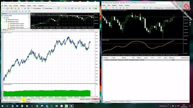 Видео обзор оптимальных настроек для актива - BTCUSD в советнике - Bull_Bear_Trix