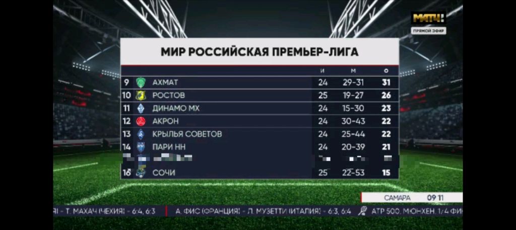 Собираю карточки Футболистов.