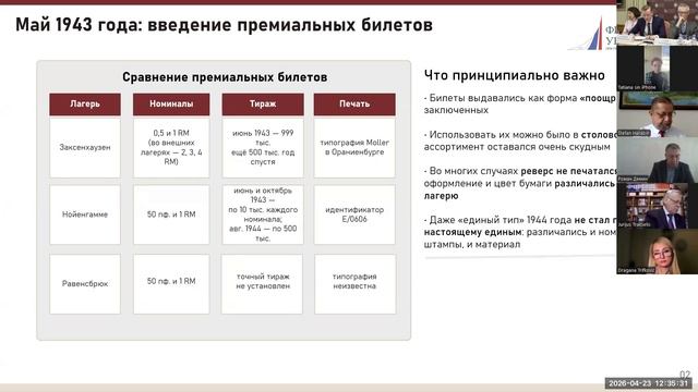 VI международная конференция Сохраняем память о Великой Победе. Первая часть