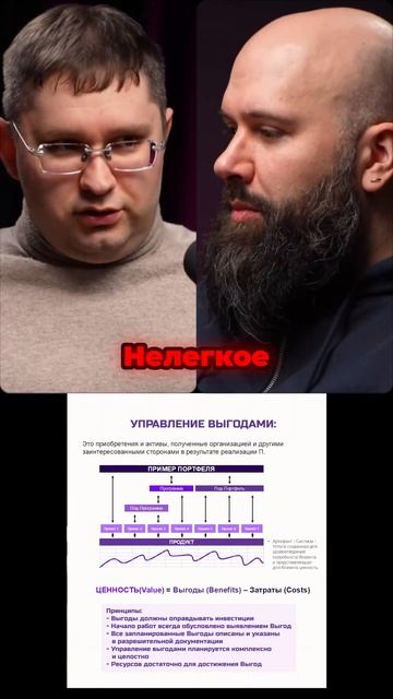 AlexeevID_PMBOK8_Готов рекомендовать