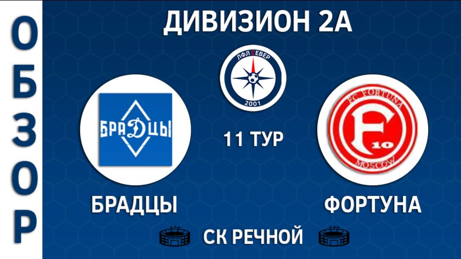 ОБЗОР БраДцы - Фортуна 0:4