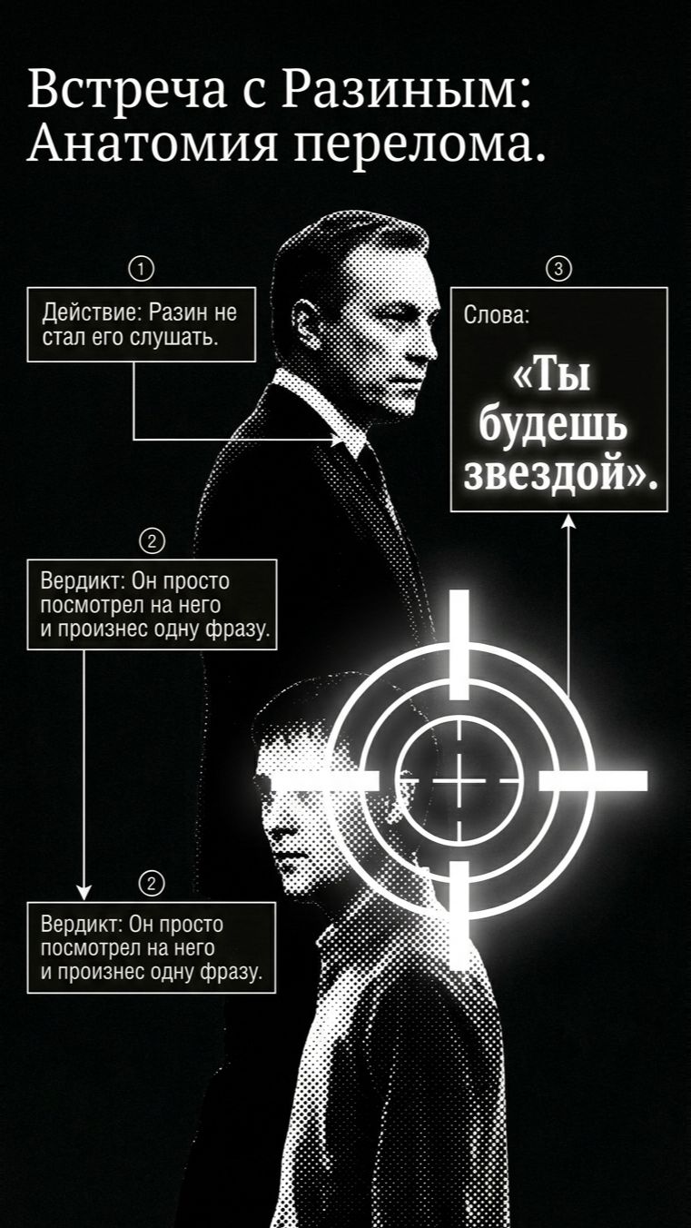 Юра Шатунов: Поезд в один конец. День когда родилась легенда.