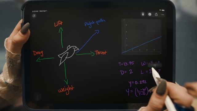 Apple - Ready For Every Learning Opportunity 2026