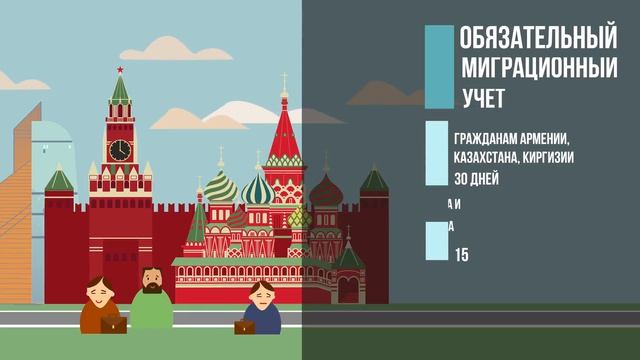 ФАДН России подготовило серию обучающих видео для иностранных граждан