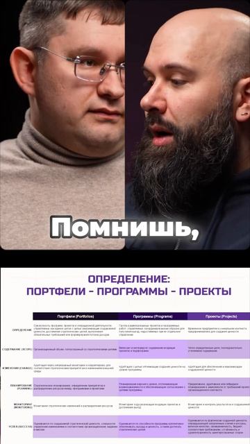 AlexeevID_Почему в PMBOK 8 убили уникальность результата проекта?