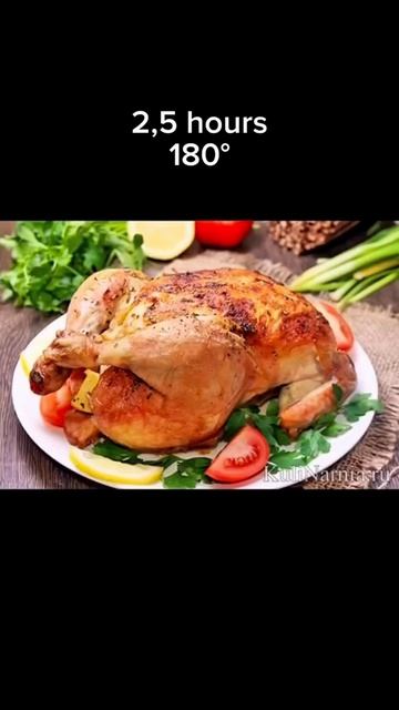 Быстрый результат дает именно такой результат