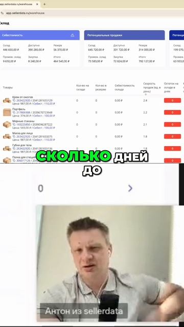  Как рассчитать идеальный запас товара на 30 дней  просто и без ошибок! Shorts