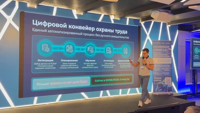 Pitch SWEB TECH на Демо-дне ФРИИ